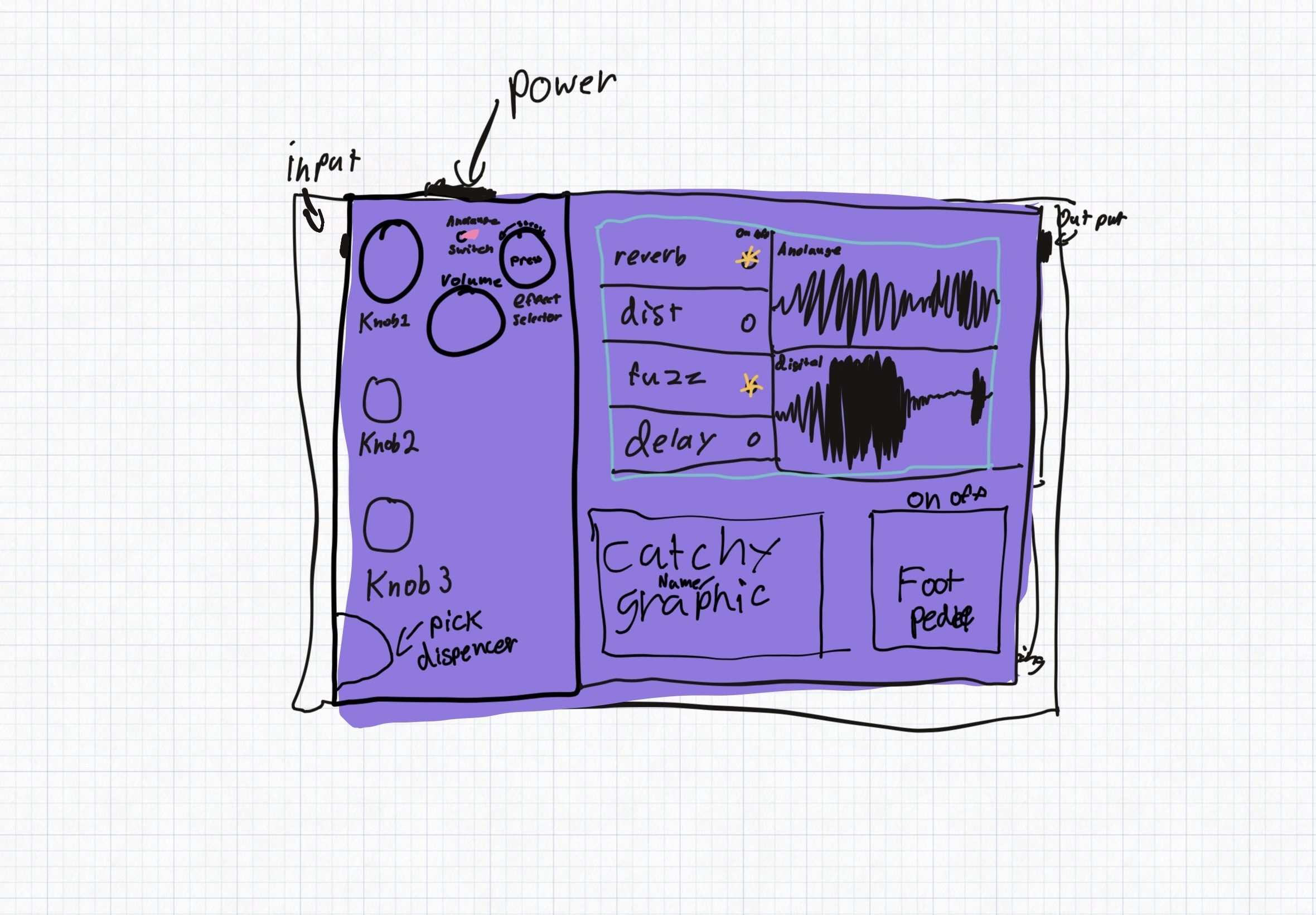 concept art for guitar pedal